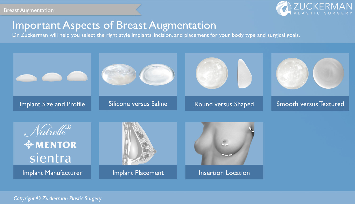 breast augmentation, placement, insertion, manufacturer